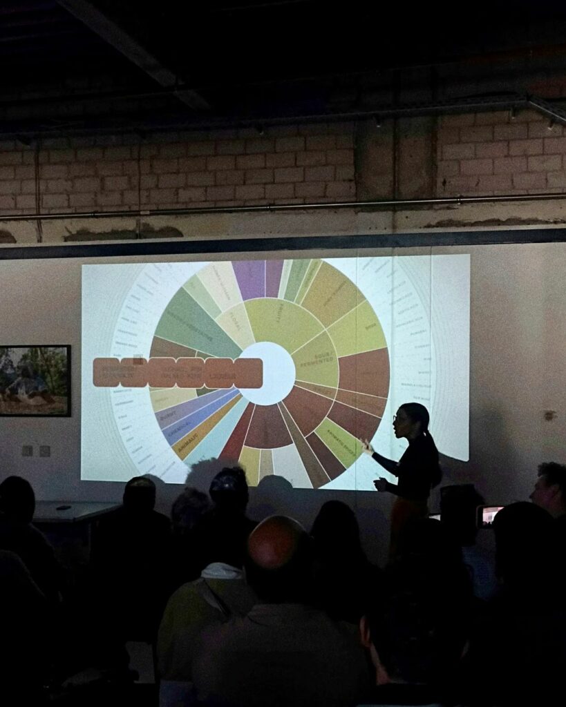 Présentation projetée d’une flavor wheel devant un auditoire